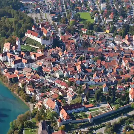 Panorama Fussen